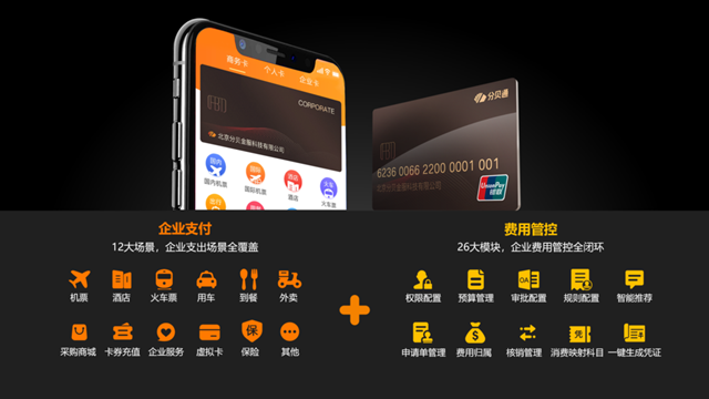 获投3600万美元 这个&ldquo;企业钱包&rdquo;帮公司控制费用支出 年营收3倍增长