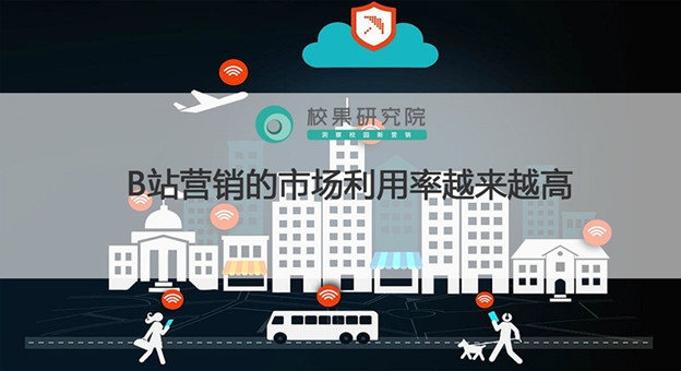 B站营销的市场利用率越来越高