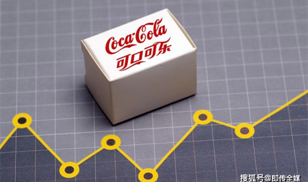 2021企业品牌推广方案如何制定？即传全媒实战分享