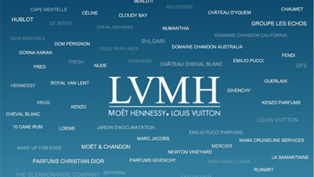 LVMH成全球最具实力的奢侈品集团 香奈儿排名下滑