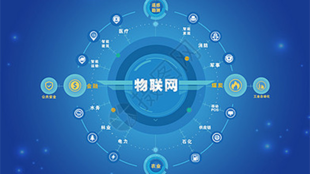 物联网如何影响大数据？