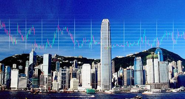 港股哔哩哔哩及快手再创上市新低