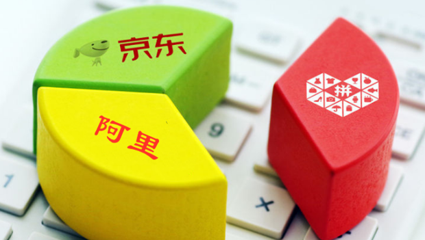 电商三巨头，阿里、京东、拼多多潜力分析