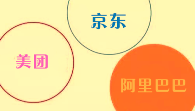 阿里、美团、京东：如何打赢&ldquo;增长之战&rdquo;？