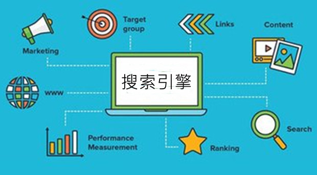 记者调查搜索引擎广告乱象 用搜索引擎竟搜出来一堆&ldquo;李鬼网站&rdquo;