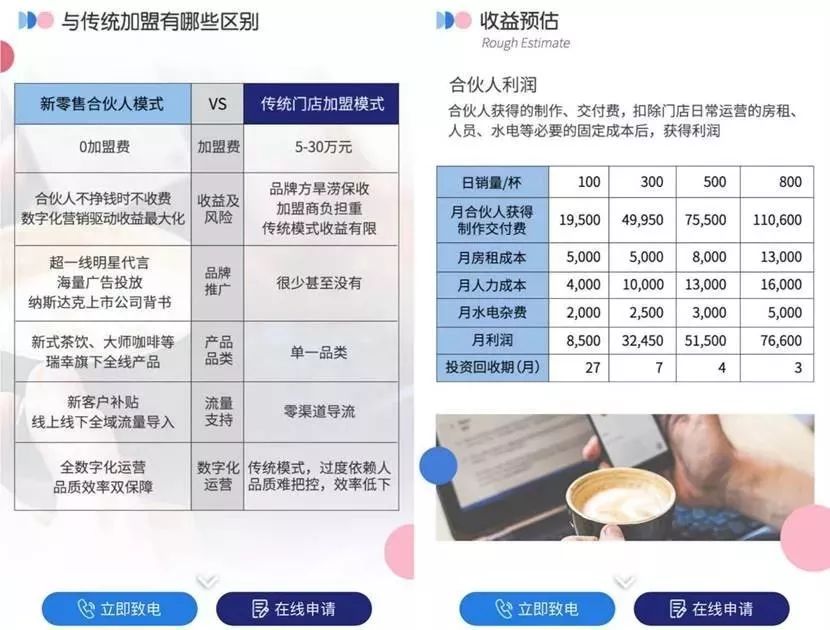 2019,咖啡、茶饮的“混战江湖”! 2019,咖啡、茶饮的“混战江湖”!