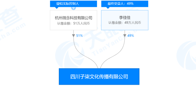 李子柒一年能赚多少钱,数据量化给你看