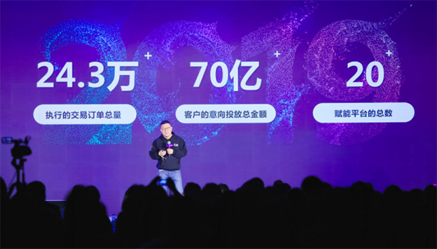 微播易徐扬：2020年自媒体营销的5大风向预判