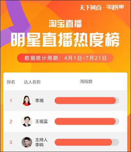 短视频2020:风继续吹