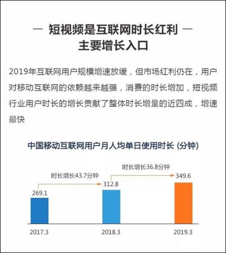 短视频2020:风继续吹