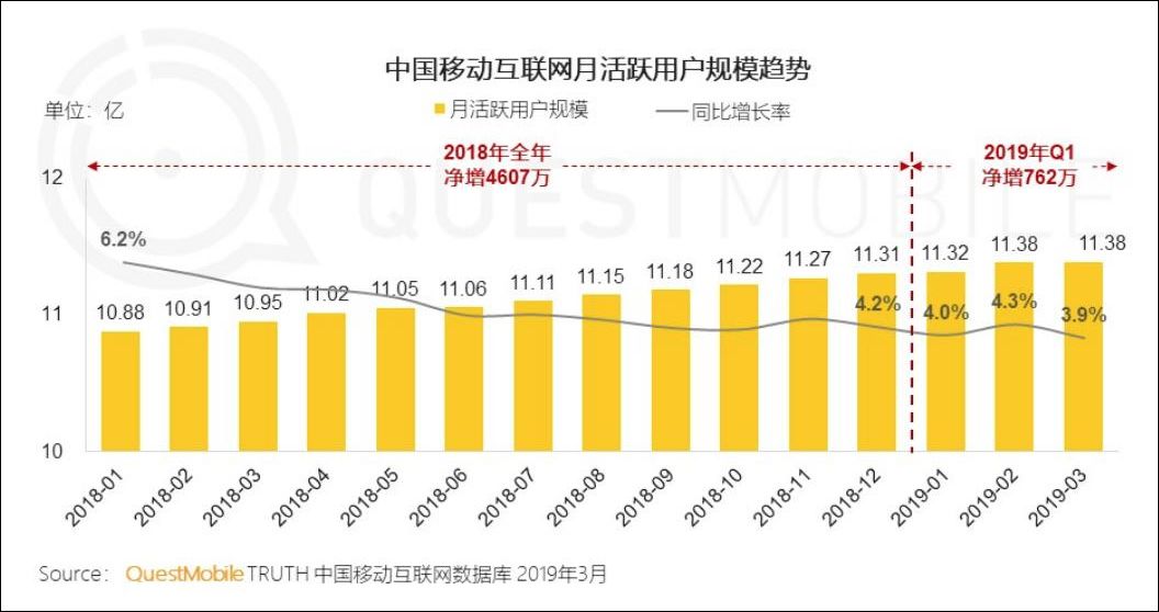 短视频2020:风继续吹