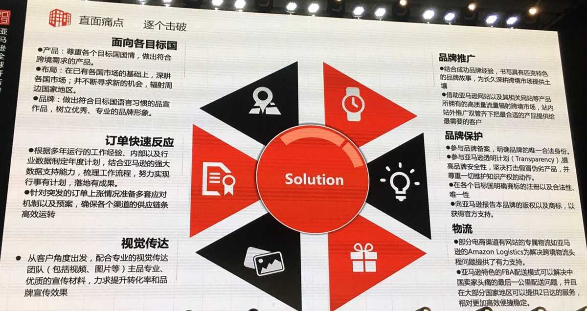 匹克跨境出海,一场中国品牌谋新迭代的自我较量