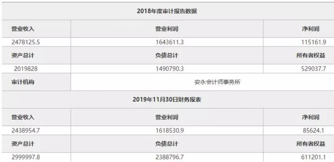 点击查看大图