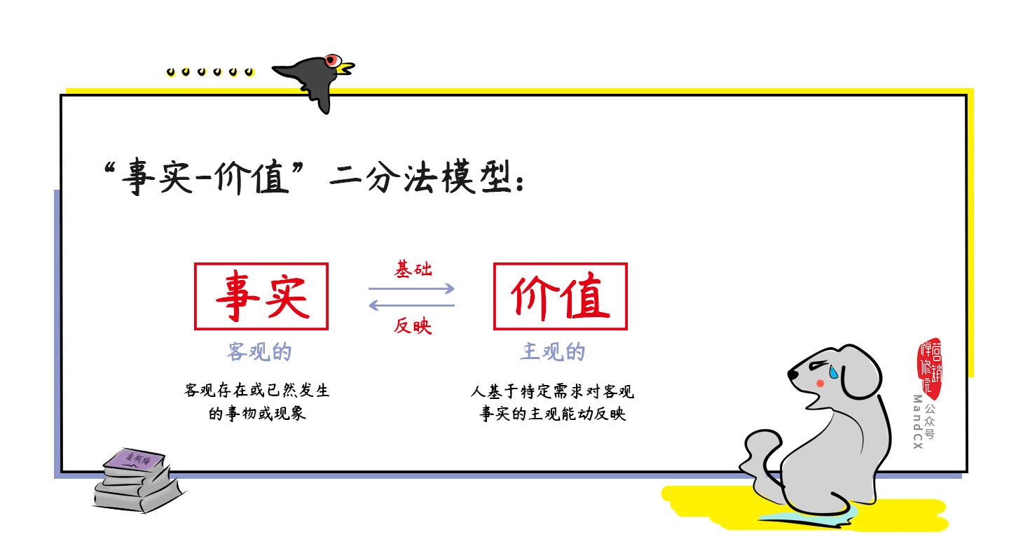 重新认识传播!揭露你清楚但不明白的真相 重新认识传播!揭露你清楚但不明白的真相