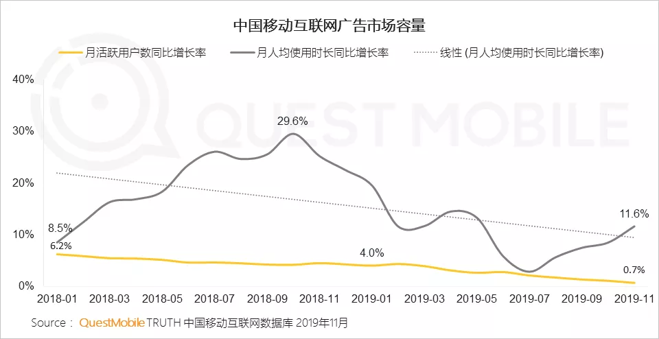 若回港二次上市,百度会迎来第二春吗?