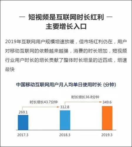 快手拉上微信,春晚「决战」抖音?