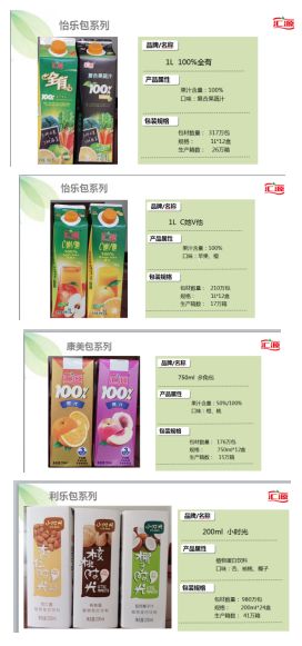 联交所取消汇源果汁上市地位,朱新礼父女辞职,一代国民饮料要凉?