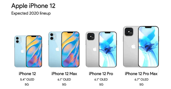 外媒称苹果敲定iPhone12最终设计：四款5G新机售价或4580元起