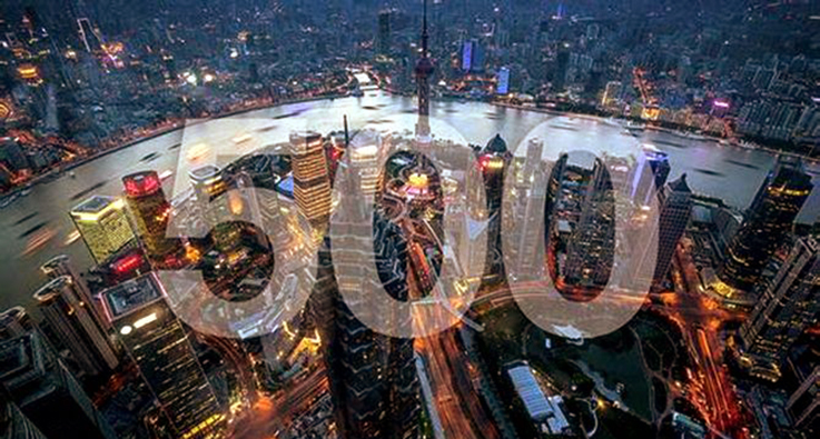 2020财富中国500强排行榜揭晓，最赚钱10家企业一年利润1.7万亿