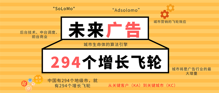 未来广告的294个增长飞轮！