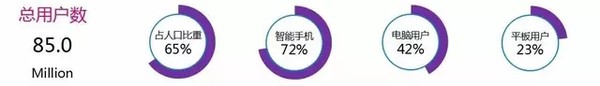 Grepay跨境支付为中国商家出海墨西哥，尼日利亚，埃及赋能