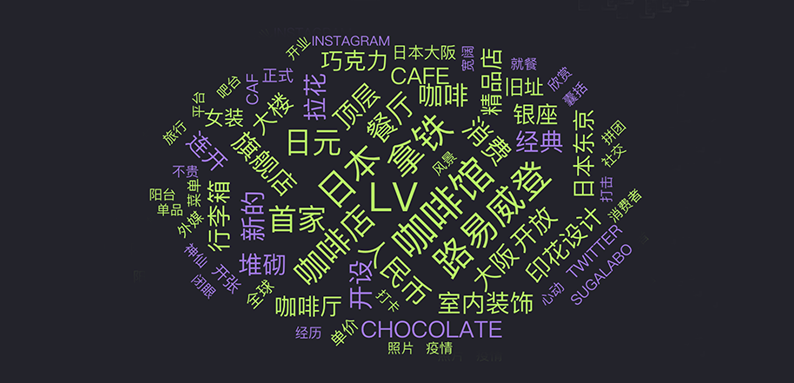 元气森林、LV为什么都卖咖啡？