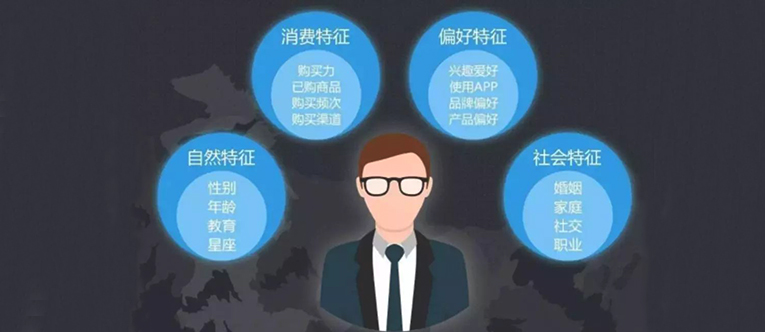 互联网的广告是如何匹配到你的？