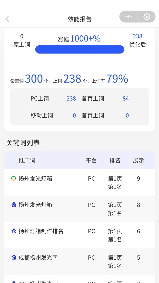 null