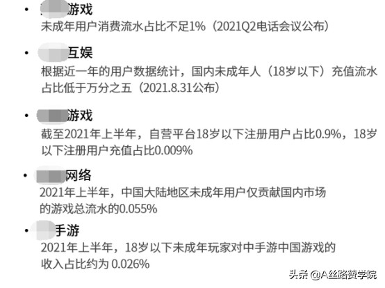 游戏行业朋友圈广告投放技巧：知己知彼才能百战百胜