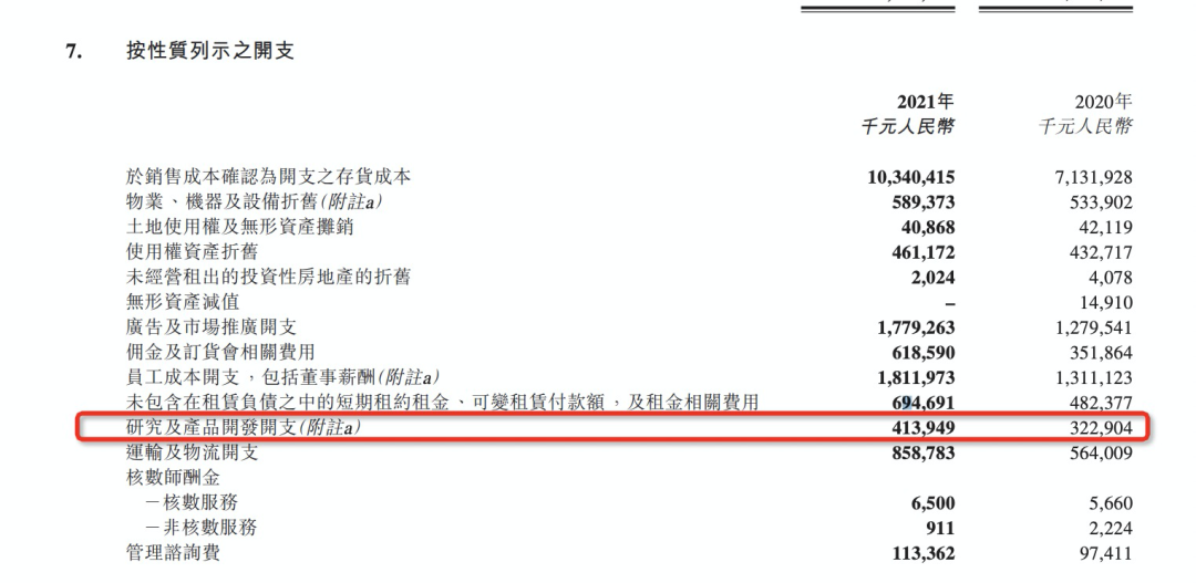 中国“李安”，抗衡耐克阿迪