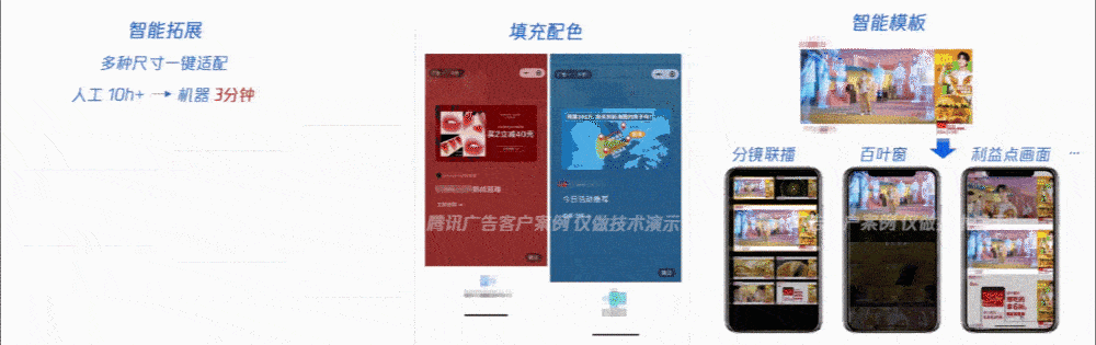 如何破解投放难题？先让AI理解你的广告