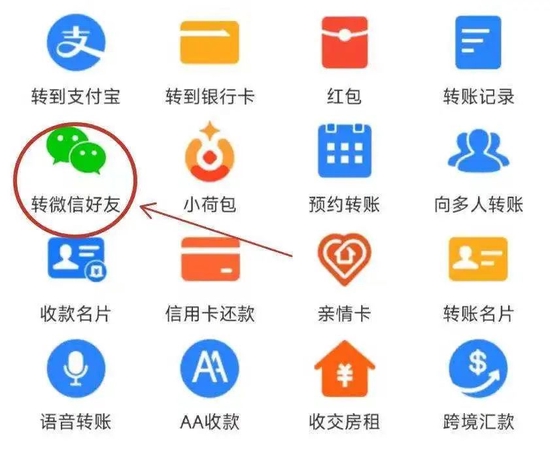 图/部分用户支付宝App首页出现的“转微信好友”功能 &emsp;&emsp;来源/网络