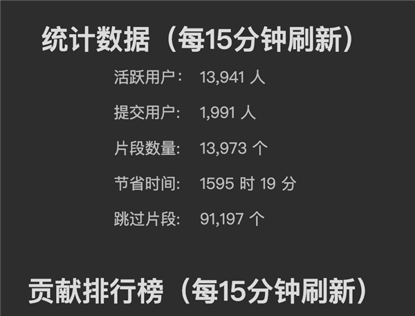 这个插件帮你跳过B站的广告:为啥有人不喜欢