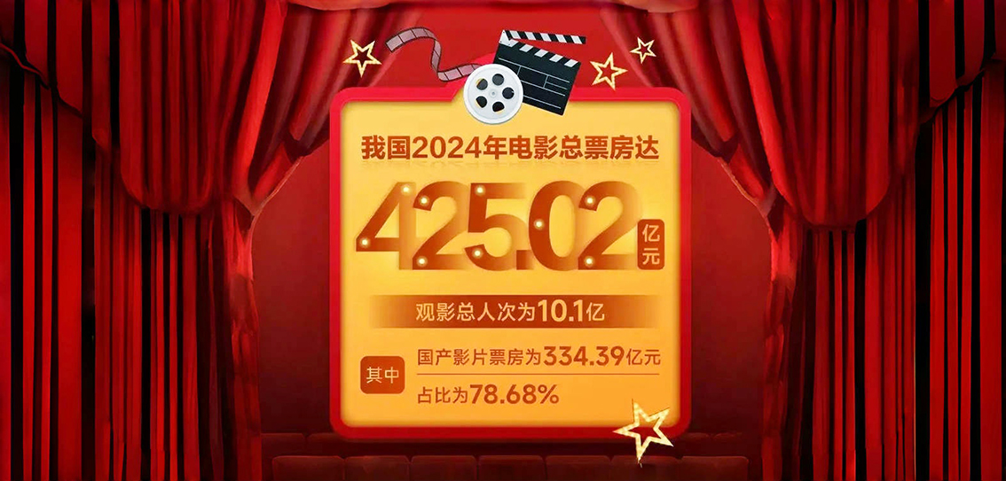 2024年电影总票房425亿！71部影片票房过亿！