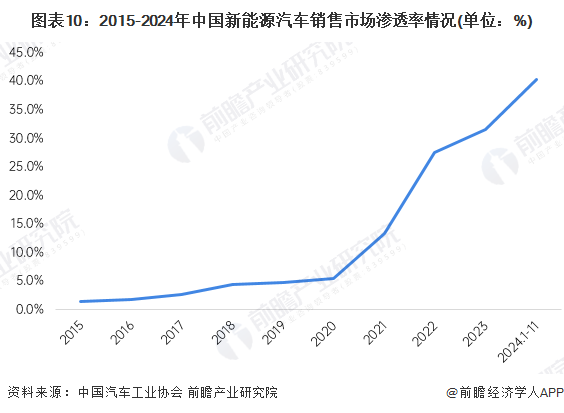 内容图片